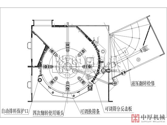 液壓制沙機(jī)結(jié)構(gòu)圖